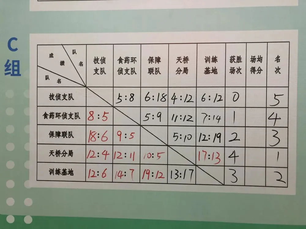 如何使用智能健身设备进行篮球专项训练_1