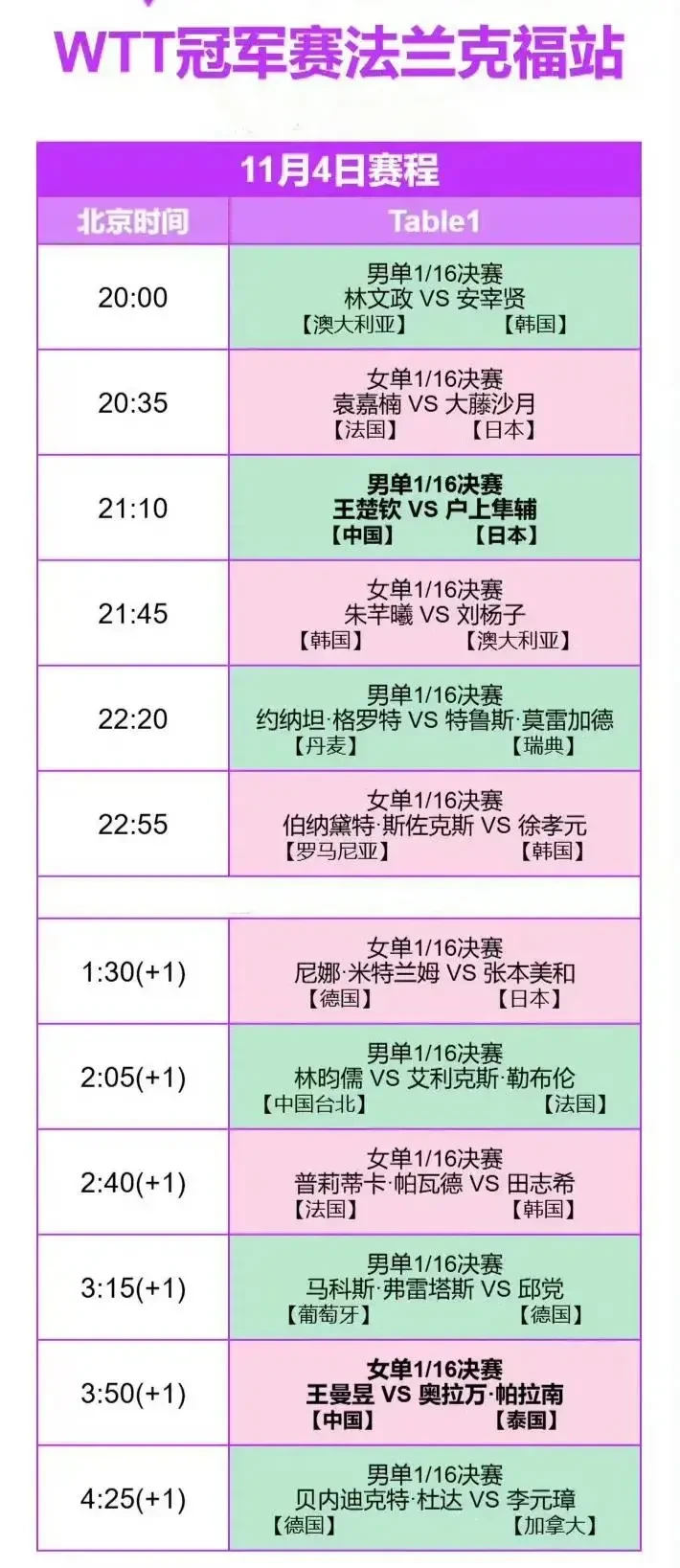 篮球双人训练计划怎么写_1