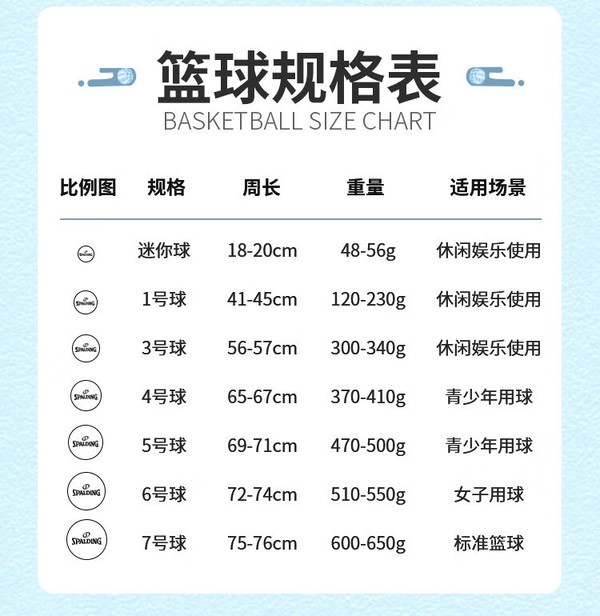 篮球运动员的训练量是多少