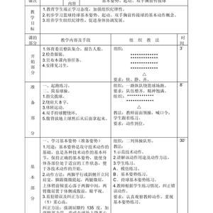  残疾人篮球运动员的专项训练方案：全面提升竞技水平与身心健康的策略